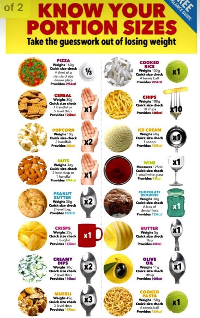 Content image for Diet Tips for Portion Control: Mastering Serving Sizes for Effective Weight Loss