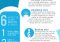 Featured image for Diet Tips for Staying Hydrated: The Importance of Water in Your Eating Plan