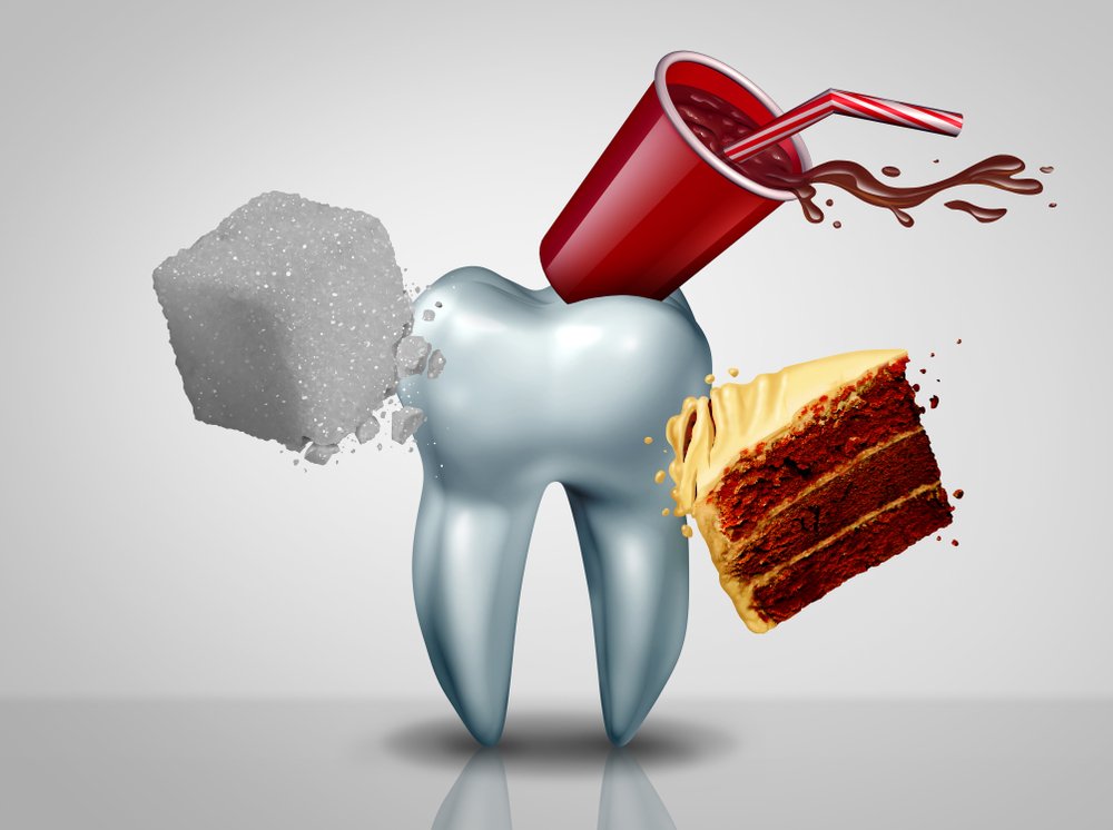 Content image for Dental Care and the Impact of Diet: How Sugary Foods Harm Your Smile