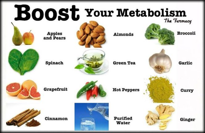 Featured image for Diet Tips for Boosting Your Metabolism Naturally: Simple Lifestyle Changes