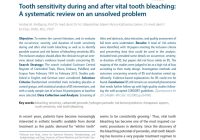 Featured image for Dental Care for Tooth Sensitivity After Dental Procedures