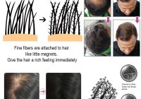 Featured image for Hair Loss and Self-Esteem: Rebuilding Confidence with Thinning Hair
