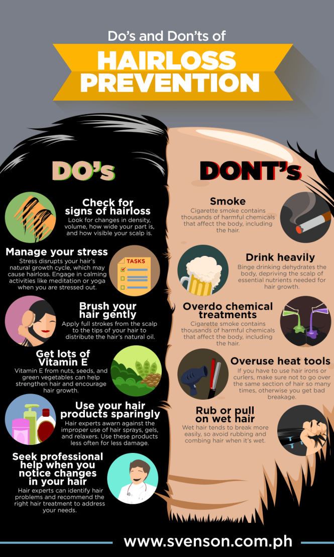 Featured image for Hair Loss and Diet: The Role of Nutrition in Hair Health and Prevention