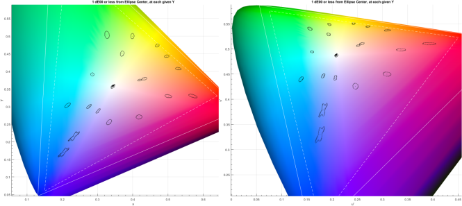 Featured image for Supplement Skepticism: Why Aren't My Pills Making a Noticeable Difference?