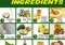 Featured image for Decoding "Natural" Skin Care: What Ingredients Actually Benefit Your Skin?