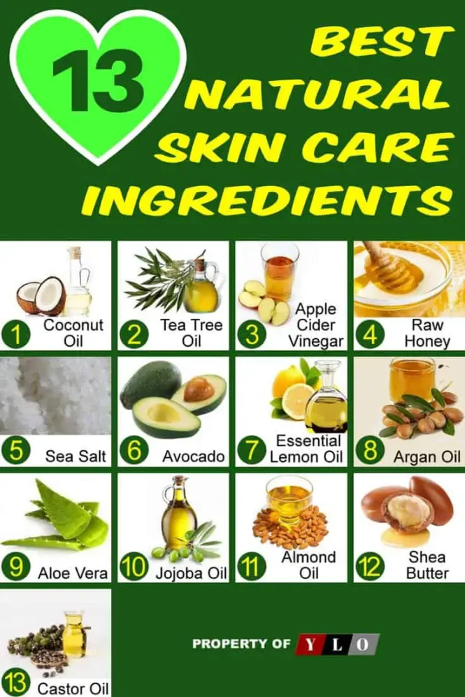 Featured image for Decoding "Natural" Skin Care: What Ingredients Actually Benefit Your Skin?