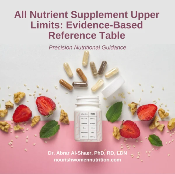 Featured image for The "More is Better" Supplement Trap: Understanding Safe Upper Limits