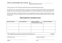 Featured image for Treatment Tribulations: Why Isn't My Prescribed Medication Actually Working?