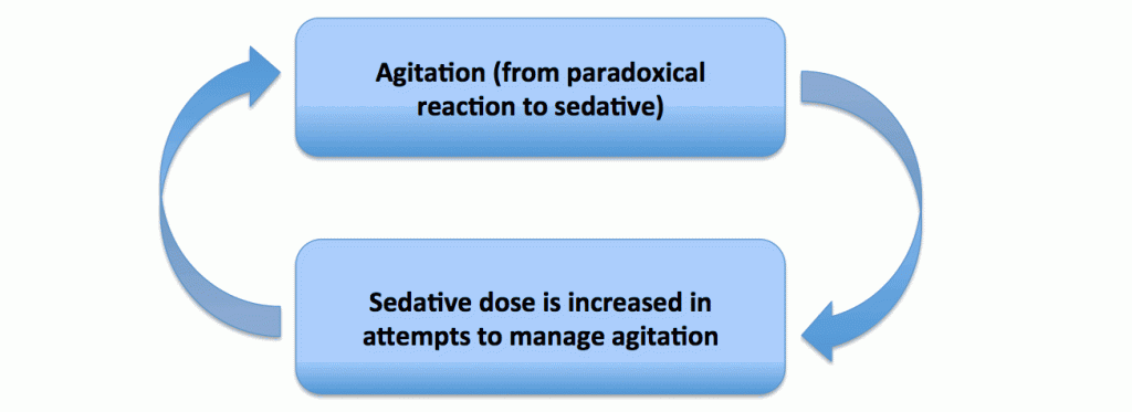 Content image for Supplement Side Effects Unveiled: Recognizing and Managing Unwanted Reactions