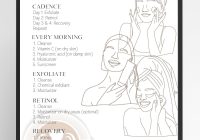 Featured image for Building Your Perfect Skin Care Routine: A Step-by-Step Guide to Success