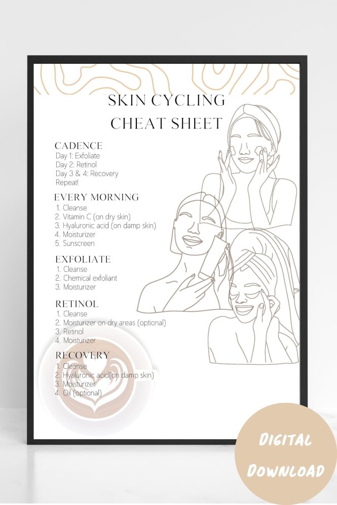 Featured image for Building Your Perfect Skin Care Routine: A Step-by-Step Guide to Success