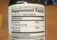 Featured image for Vitamin Confusion Overload: Deciphering RDA, IU, and Supplement Labels